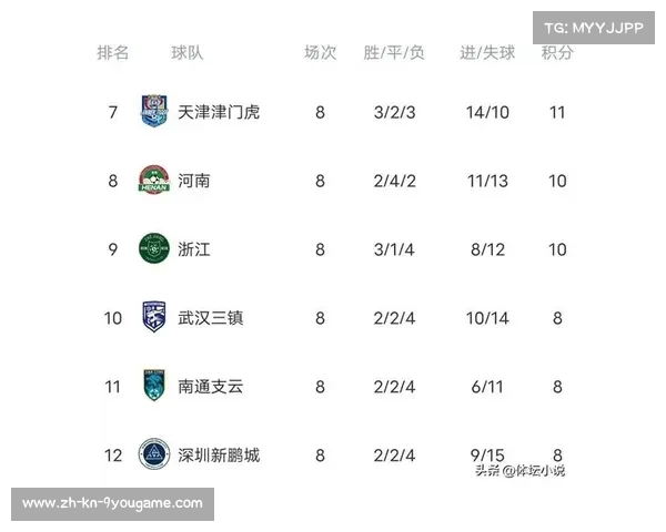 中超联赛排名规则全解析揭秘球队排名背后的秘密与原则 中超联赛排名规则全解析揭秘球队排名背后的秘密与原则